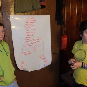 11.10.2013 22:08 / Čo si prajú VaV od dobrého ducha